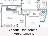 Vendite Residenziali Appartamento 3 loc. - RICCIONE